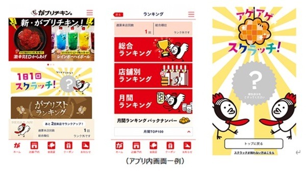 このおっさんの鶏がじわる