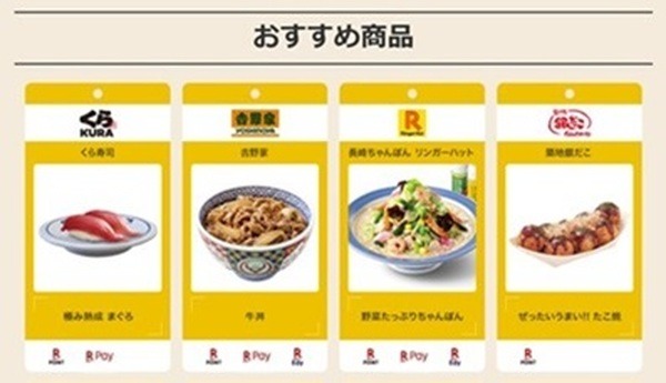 獲得ポイントには上限がある