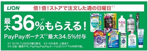 36％のポイントバックがあるの