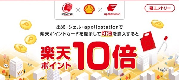 ガソリン入れて楽天ポイントを貯める