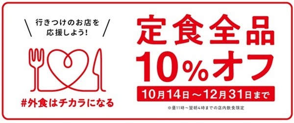 「＃外食はチカラになる」プロジェクト