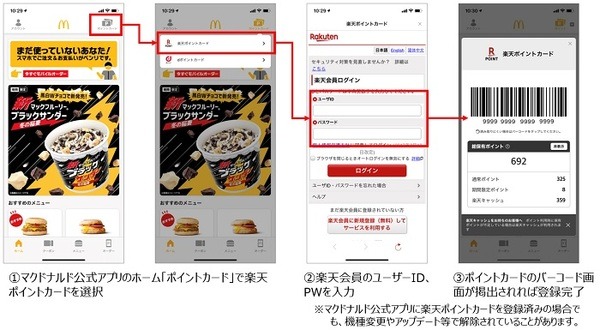 キャンペーンと紐づける