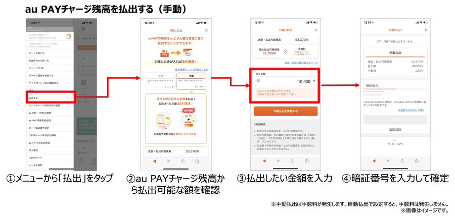 【注目のau経済圏】使いこなすとよりお得 「au PAYでPontaポイント３重取り」と「auじぶん銀行の金利優遇」の方法まとめ