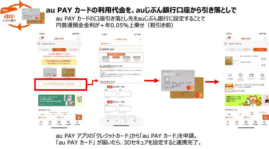【注目のau経済圏】使いこなすとよりお得 「au PAYでPontaポイント３重取り」と「auじぶん銀行の金利優遇」の方法まとめ