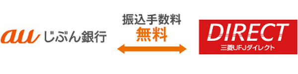 【注目のau経済圏】使いこなすとよりお得 「au PAYでPontaポイント３重取り」と「auじぶん銀行の金利優遇」の方法まとめ