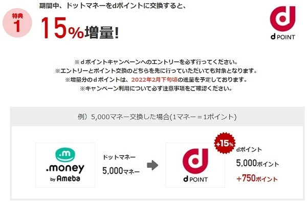 トリマでお得に
