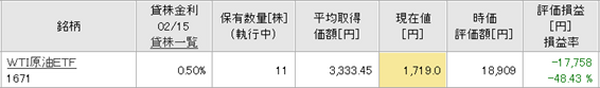 【堀聖人の投資サロン】投資の成功例は聞き飽きた　失敗例を教えてくれ