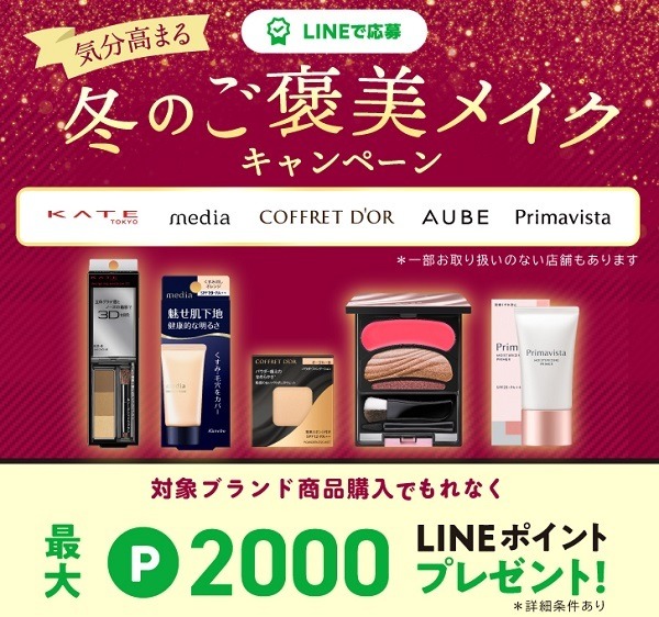 花王製品を買ってLINEポイントをもらう