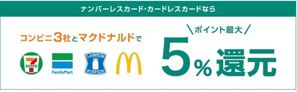 【三井住友カード】コンビニ3社・マックで最大15%還元　リボ払い必須のため「キャンペーン専用カード」としての参加がおすすめ