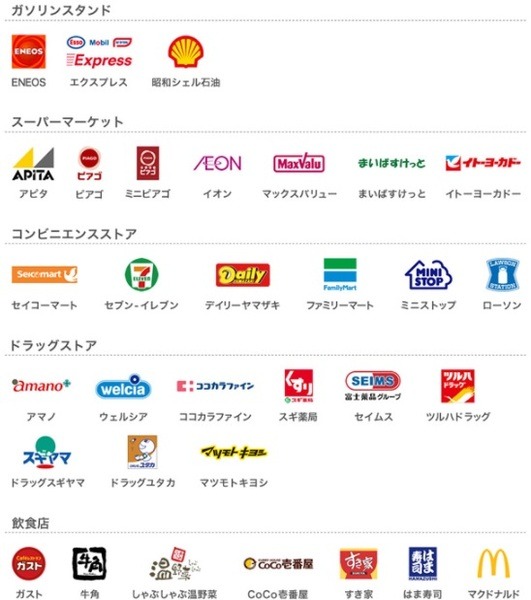 QUICPayを使えるお店情報