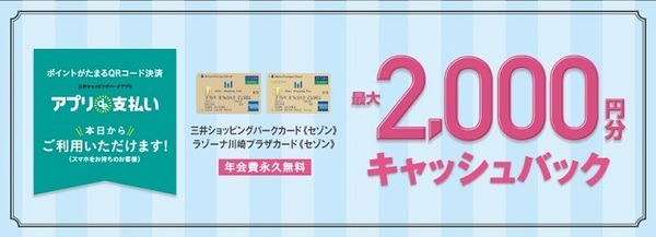 クレカでポイント2倍