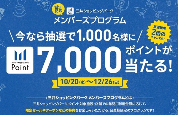 7,000ポイントが当たる！キャンペーン