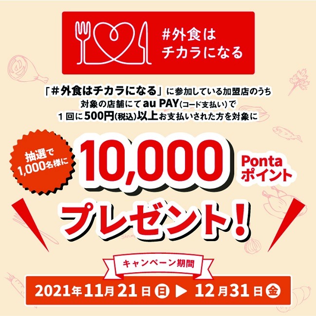 au PAYでも1万ポイントが当たるキャンペーンを実施中!