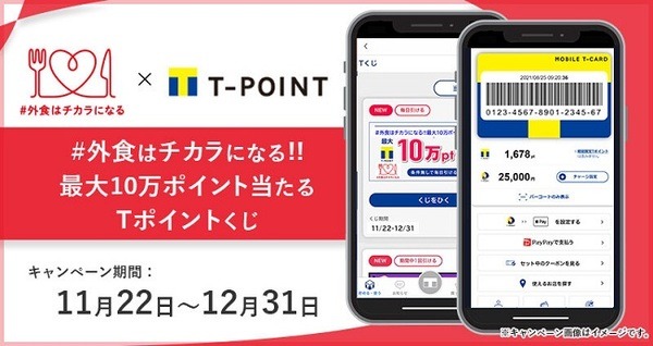 Tポイントでも10万ポイントが当たるキャンペーンを実施予定