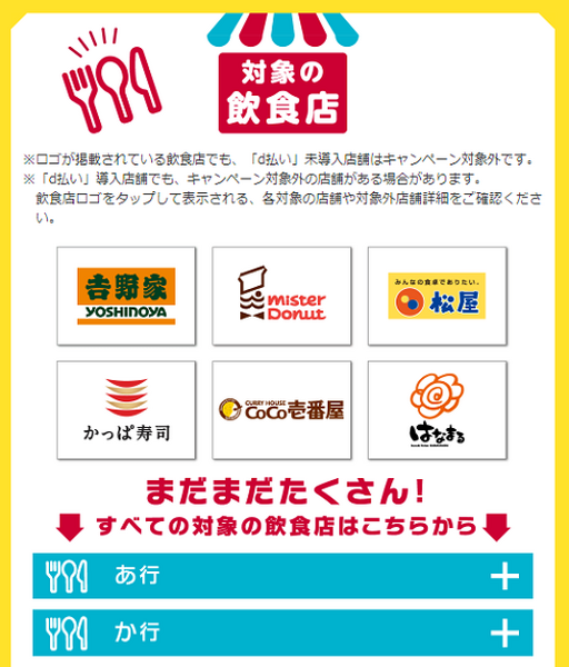 対象の飲食店