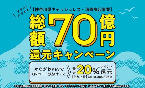 かながわペイで総額70億還元キャンペーン