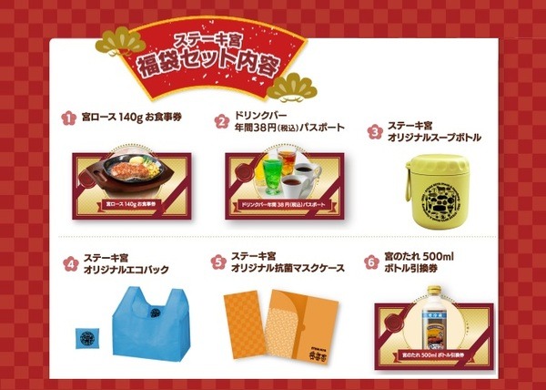 ステーキ宮の福袋