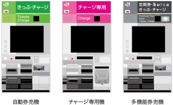 スイカのチャージができる機械