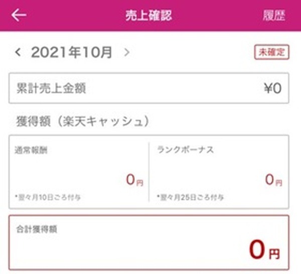 10月も売上なしです