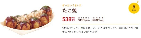 通常の価格と比較