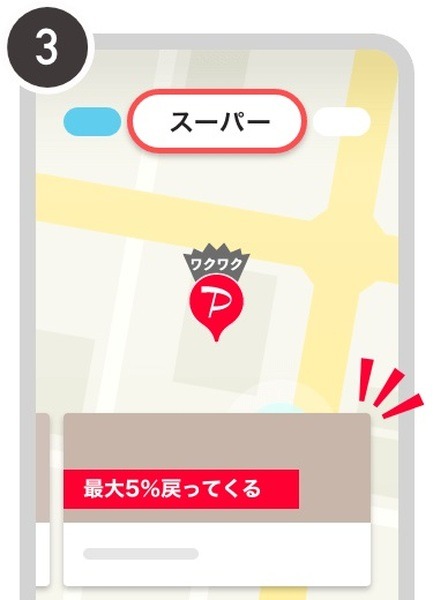 「おトク」をオンにして表示