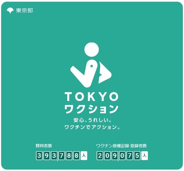 TOKYOワクション
