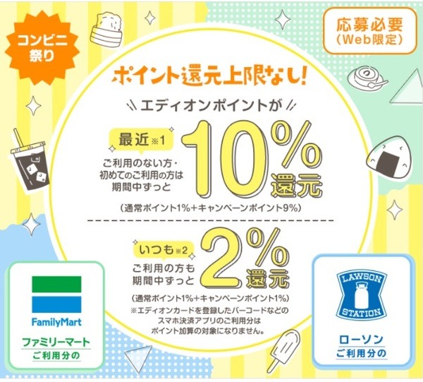 エディオンカード（12/31まで）ローソン・ファミマで最大10%還元
