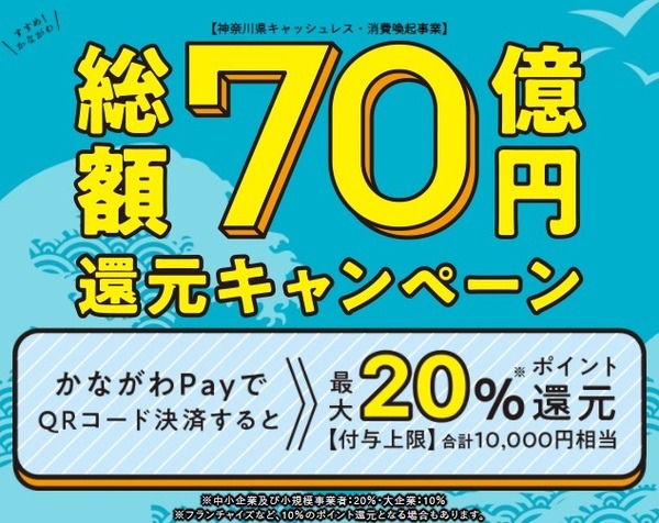 かながわペイ