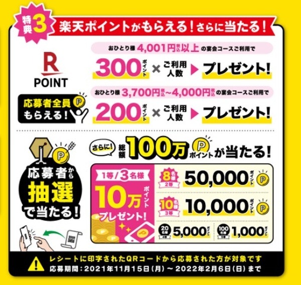楽天ポイントがもらえる・あたるキャンペーン