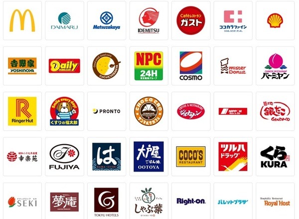 楽天ポイントの使えるお店