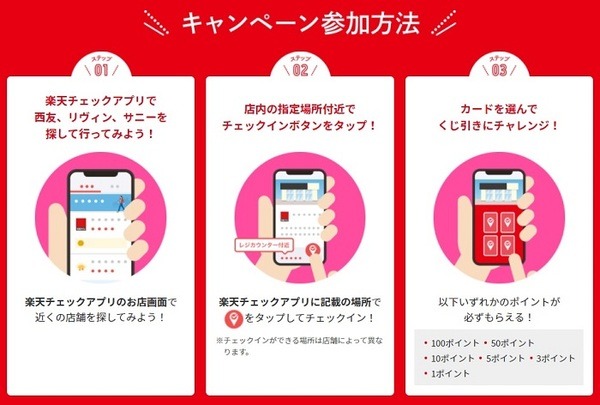 チェックインポイントももらえます