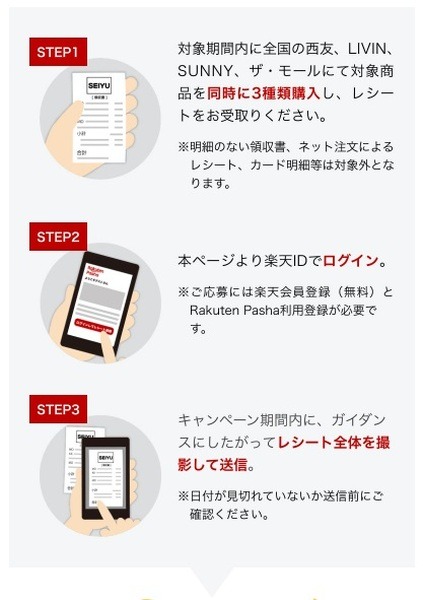 200万ポイント山分け