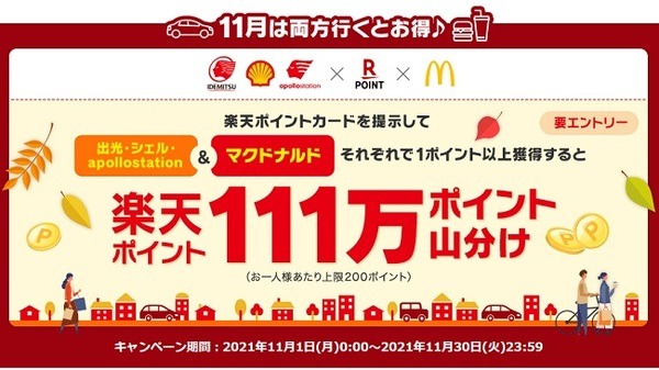 楽天ポイント111万ポイント山分け