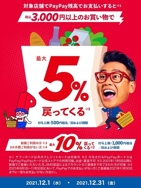 最大5％戻ってくる！