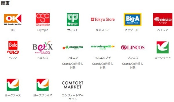 対象のスーパー