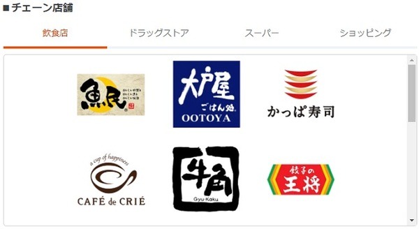 街のお店でのau PAY（コード支払い）で最大20％還元の対象店舗