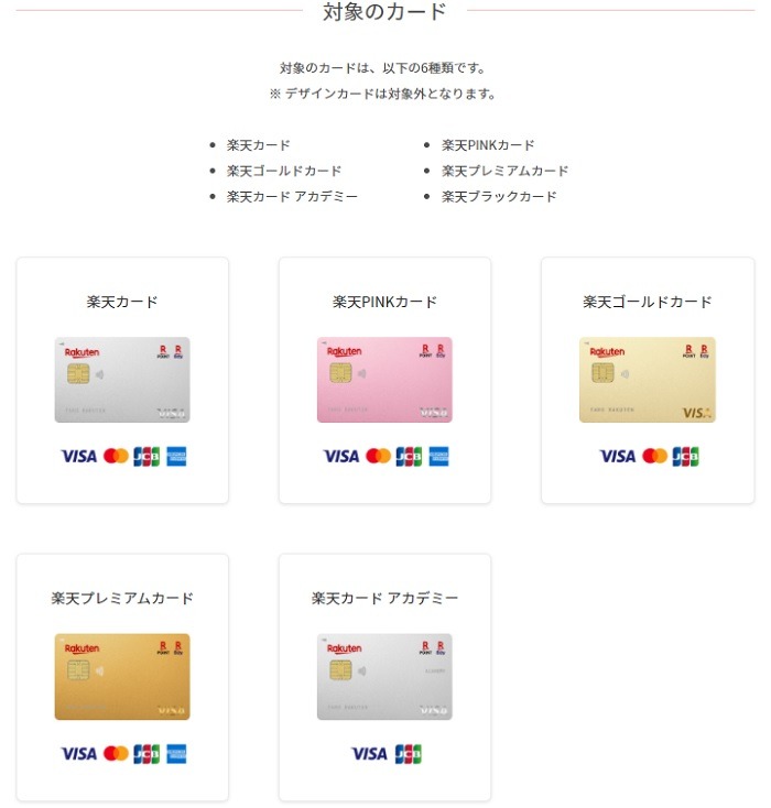 対象のカード