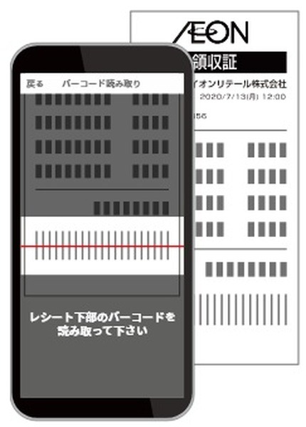 会員コードを提示しなかった場合