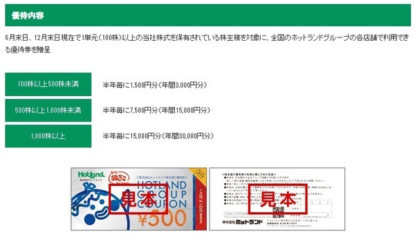 ホットランド株主優待券も使える