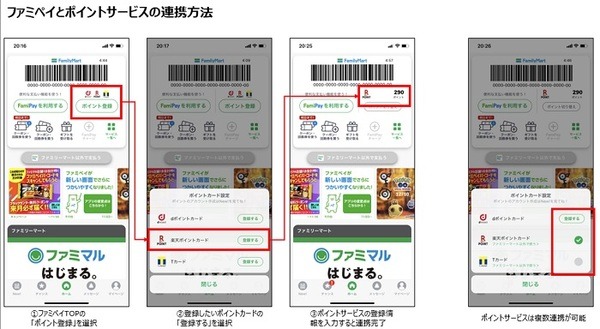 連携方法