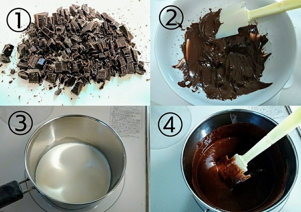 簡単クリスマスケーキの作り方