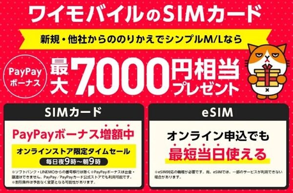 ワイモバイルのSIMカード