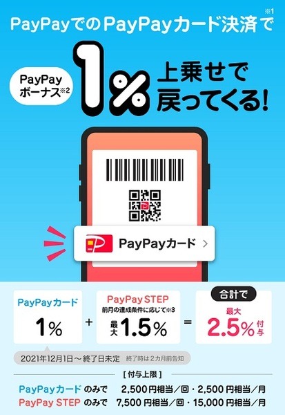 PayPayボーナスがかえってくる