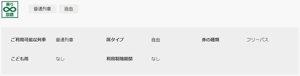 青春18きっぷJR東日本