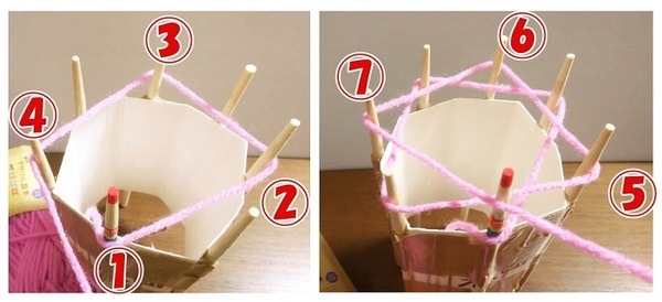 全ての割り箸に毛糸をかける
