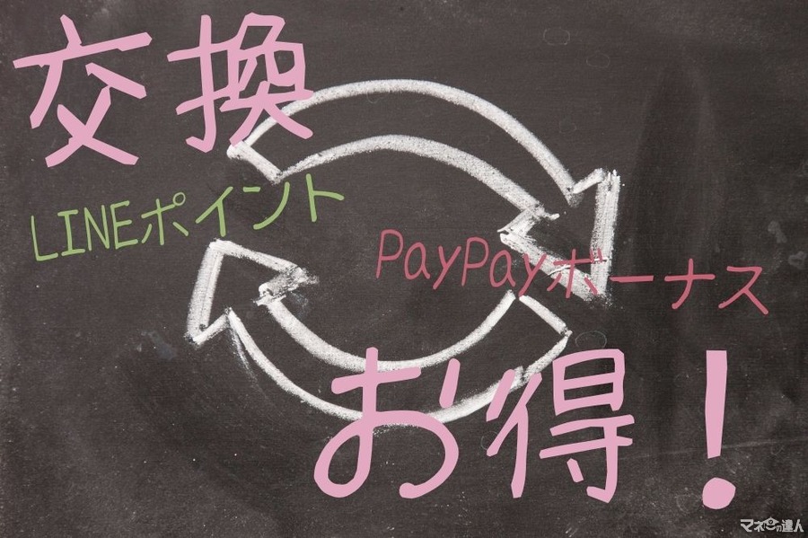 LINEポイントを貯める3つの方法と、PayPayボーナスへの交換メリット2つ　