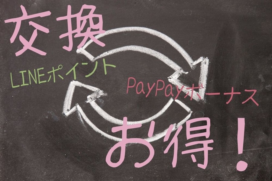 LINEポイントをpaypayポイントに交換