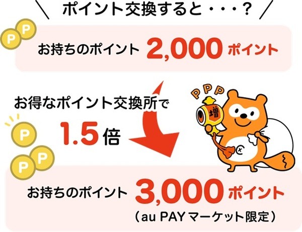 お得なポイント交換所