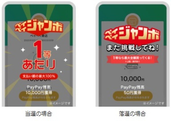 対象の飲食店でPayPay払いをしてください