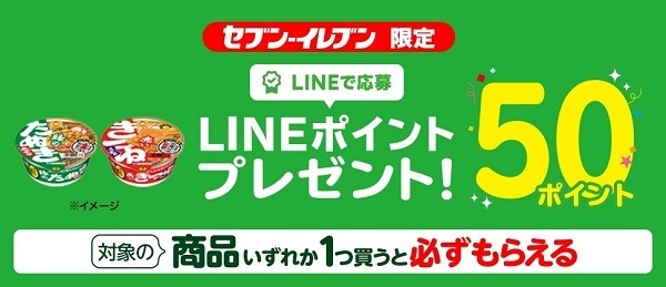 LINEポイントプレゼント